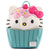 LF Sanrio Hello Kitty Cupcake Mini Backpack